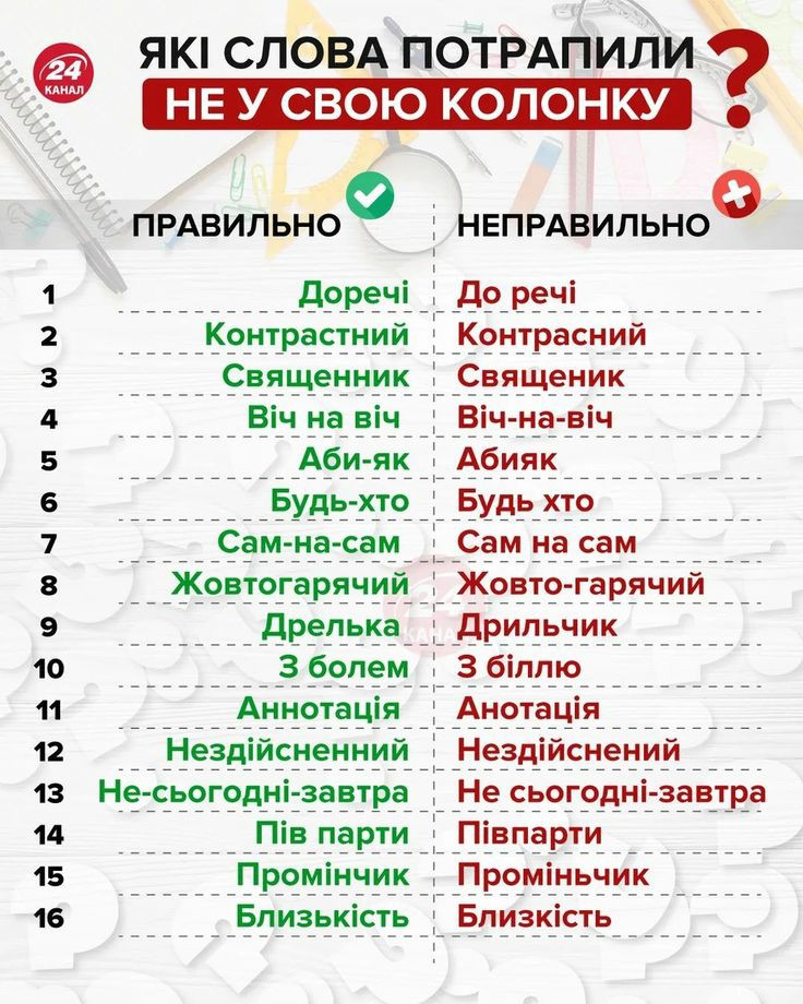 зображення_viber_2022-06-19_15-45-49-012